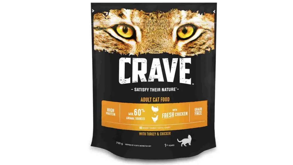 Crave Cat Food Discontinued